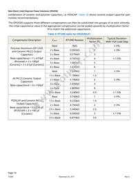 EM2030L01QI Datasheet Page 16