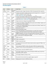 EM2120H01QI Datasheet Page 4