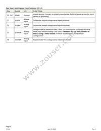 EM2120H01QI Datasheet Page 5