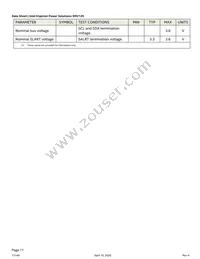 EM2120H01QI Datasheet Page 11