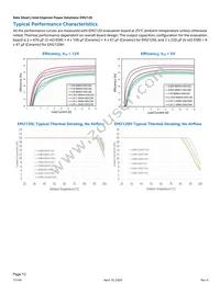 EM2120H01QI Datasheet Page 12