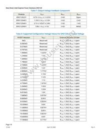 EM2120H01QI Datasheet Page 19