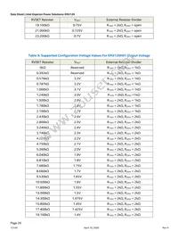 EM2120H01QI Datasheet Page 20