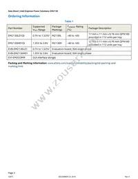EM2130L01QI Datasheet Page 2
