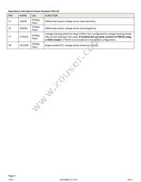 EM2130L01QI Datasheet Page 5