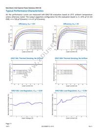 EM2130L01QI Datasheet Page 11