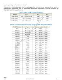 EM2130L01QI Datasheet Page 17