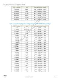 EM2130L01QI Datasheet Page 18