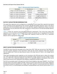 EM2130L01QI Datasheet Page 22