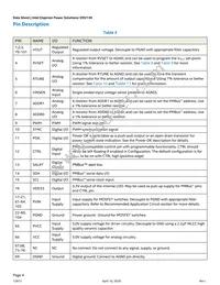 EM2130L02QI Datasheet Page 4