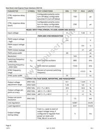 EM2130L02QI Datasheet Page 9