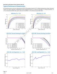 EM2130L02QI Datasheet Page 12