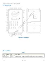 EM2140P01QI Datasheet Page 3