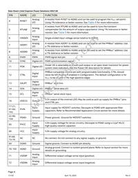 EM2140P01QI Datasheet Page 4