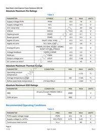 EM2140P01QI Datasheet Page 6