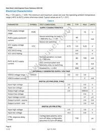 EM2140P01QI Datasheet Page 8