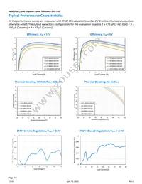 EM2140P01QI Datasheet Page 11