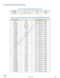 EM2140P01QI Datasheet Page 17