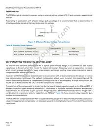 EM2140P01QI Datasheet Page 19