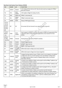 EM2260P01QI Datasheet Page 5