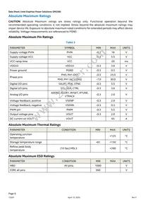 EM2260P01QI Datasheet Page 6