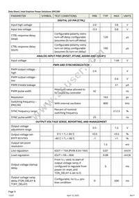 EM2260P01QI Datasheet Page 9