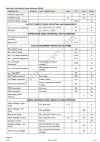 EM2260P01QI Datasheet Page 10