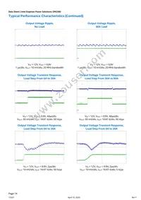 EM2260P01QI Datasheet Page 14