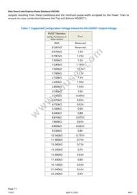 EM2260P01QI Datasheet Page 17