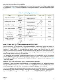 EM2260P01QI Datasheet Page 22