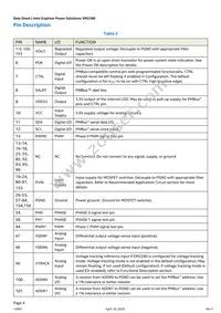 EM2280P01QI Datasheet Page 4