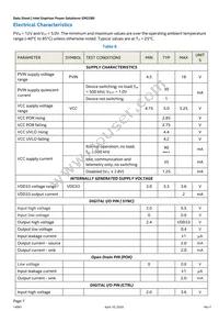 EM2280P01QI Datasheet Page 7