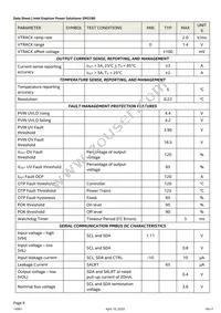 EM2280P01QI Datasheet Page 9