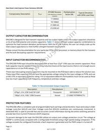 EM2280P01QI Datasheet Page 21