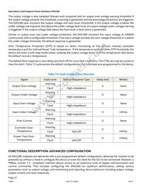 EM2280P01QI Datasheet Page 22