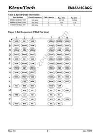 EM68A16CBQC-25IH Datasheet Page 2