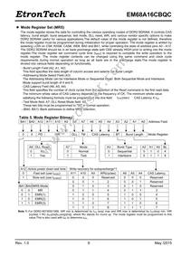 EM68A16CBQC-25IH Datasheet Page 9