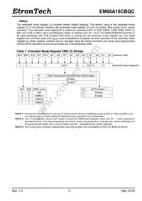 EM68A16CBQC-25IH Datasheet Page 11