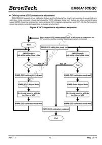 EM68A16CBQC-25IH Datasheet Page 13