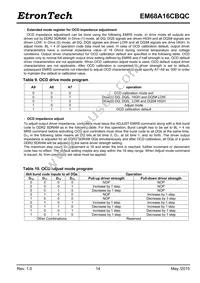 EM68A16CBQC-25IH Datasheet Page 14