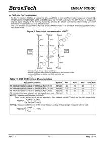 EM68A16CBQC-25IH Datasheet Page 15