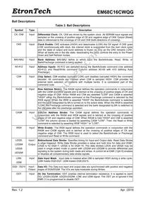 EM68C16CWQG-25IH Datasheet Page 5