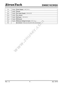 EM68C16CWQG-25IH Datasheet Page 6