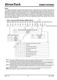 EM68C16CWQG-25IH Datasheet Page 11