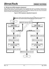 EM68C16CWQG-25IH Datasheet Page 13