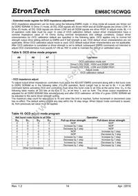 EM68C16CWQG-25IH Datasheet Page 14