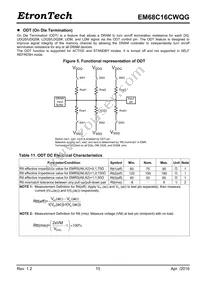 EM68C16CWQG-25IH Datasheet Page 15