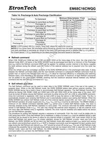 EM68C16CWQG-25IH Datasheet Page 20