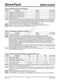 EM68C16CWQG-25IH Datasheet Page 22