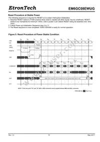 EM6GC08EWUG-10IH Datasheet Page 10